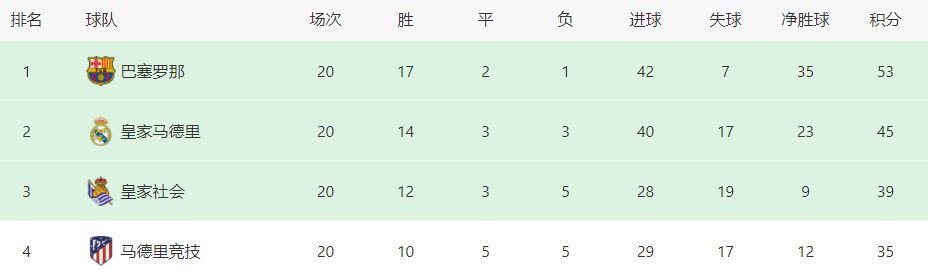 日本亚洲杯26人名单:三笘薰带伤入选 远藤航在列日本男足国家队公布亚洲杯大名单，三笘薰带伤入选，久保建英、远藤航、富安健洋、南野拓实等在列，古桥亨梧、镰田大地、田中碧落选。